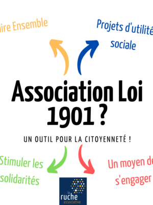 Asso Loi 1901 - Un outil de citoyenneté